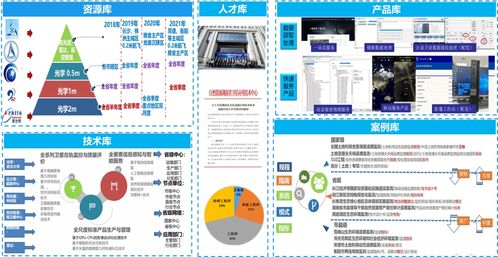 好用、實用、管用 湖南模式下的衛星應用技術體系發展歷程與軟件開發之路